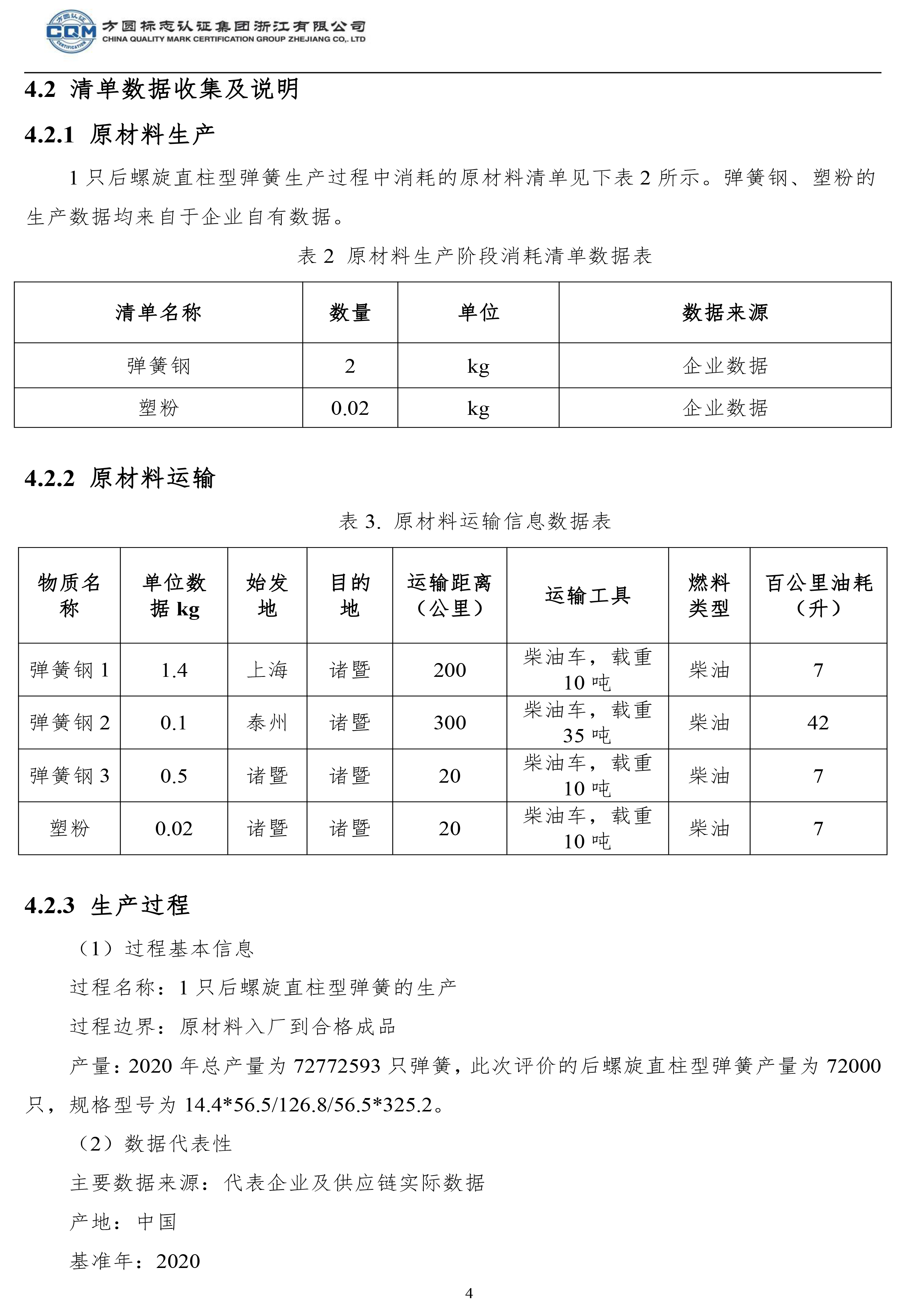 产品碳足迹评价(图8)