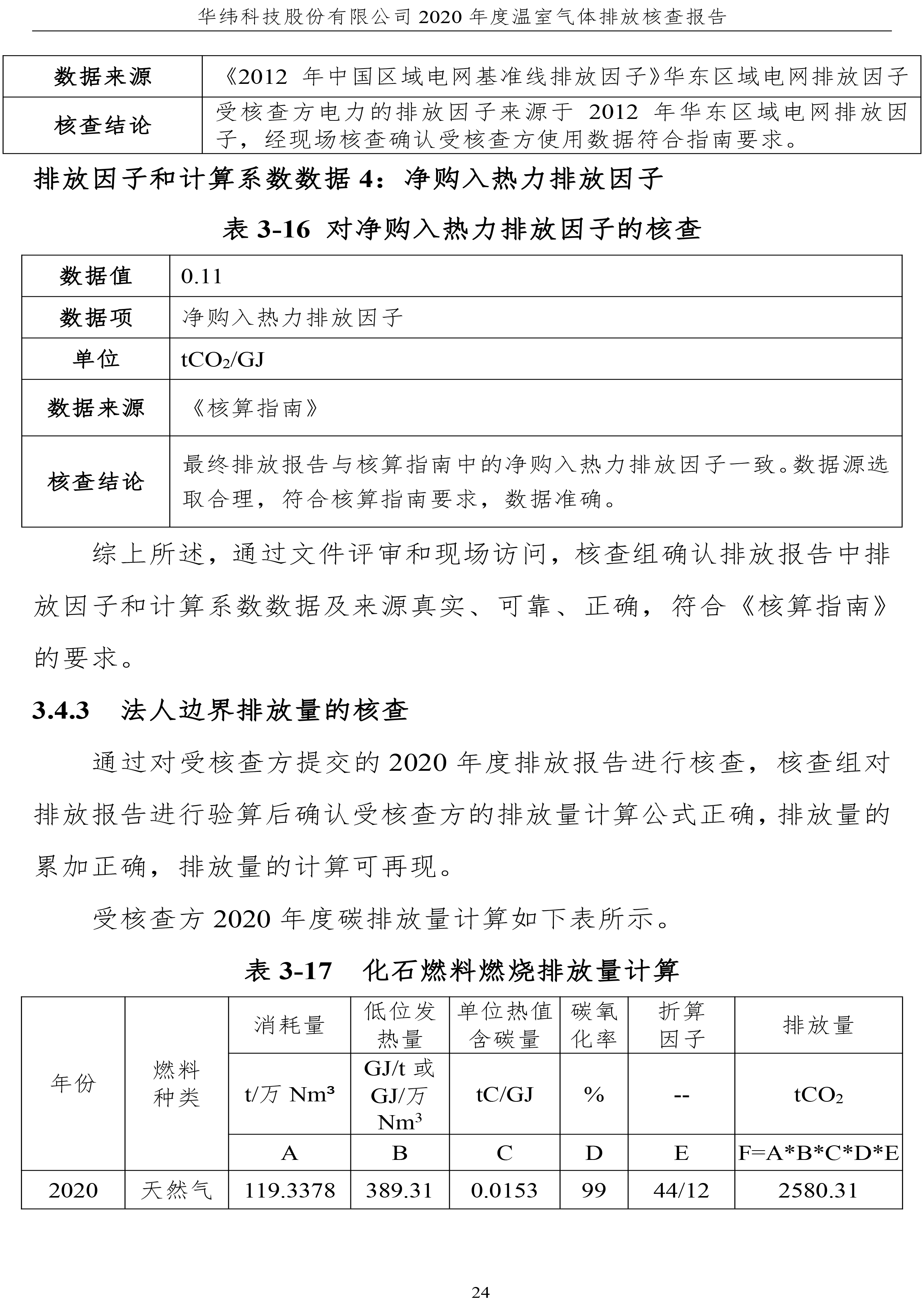 年度核查报告(图27)